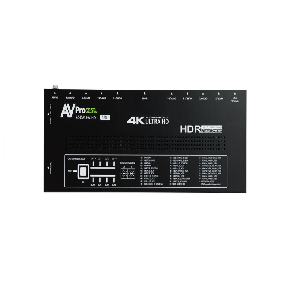 18Gbps 1×8 HDMI Distribution Amplifier-AC-DA18-AUHD-GEN2