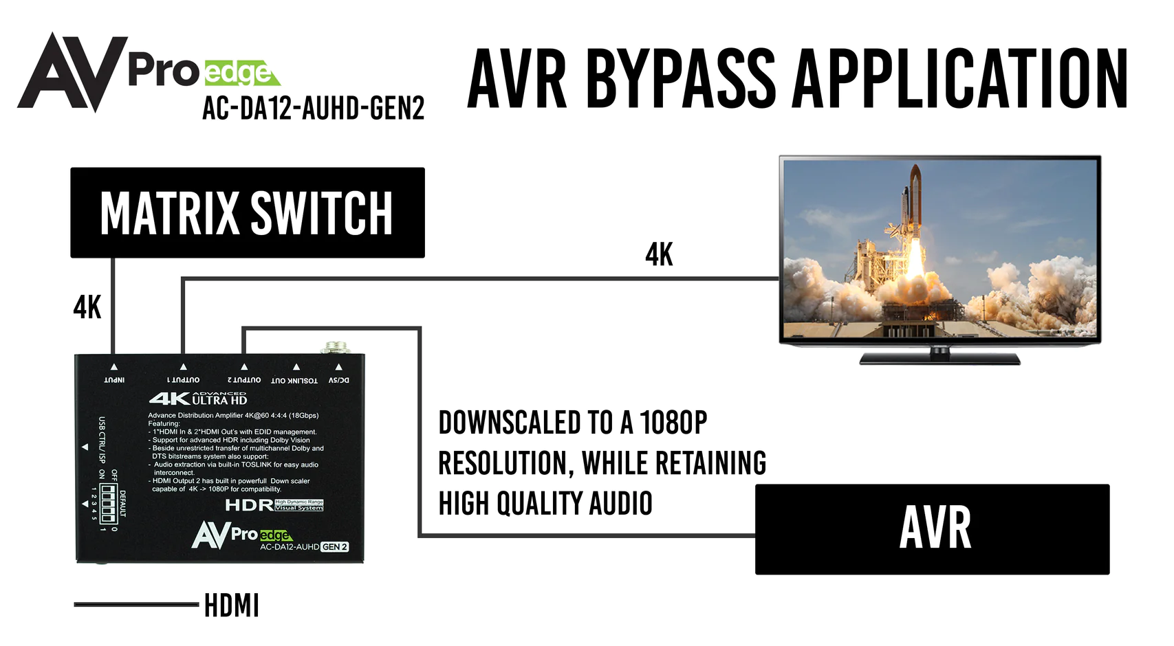 18Gbps 1×2 HDMI Distribution Amplifier-AC-DA12-AUHD-GEN2 9