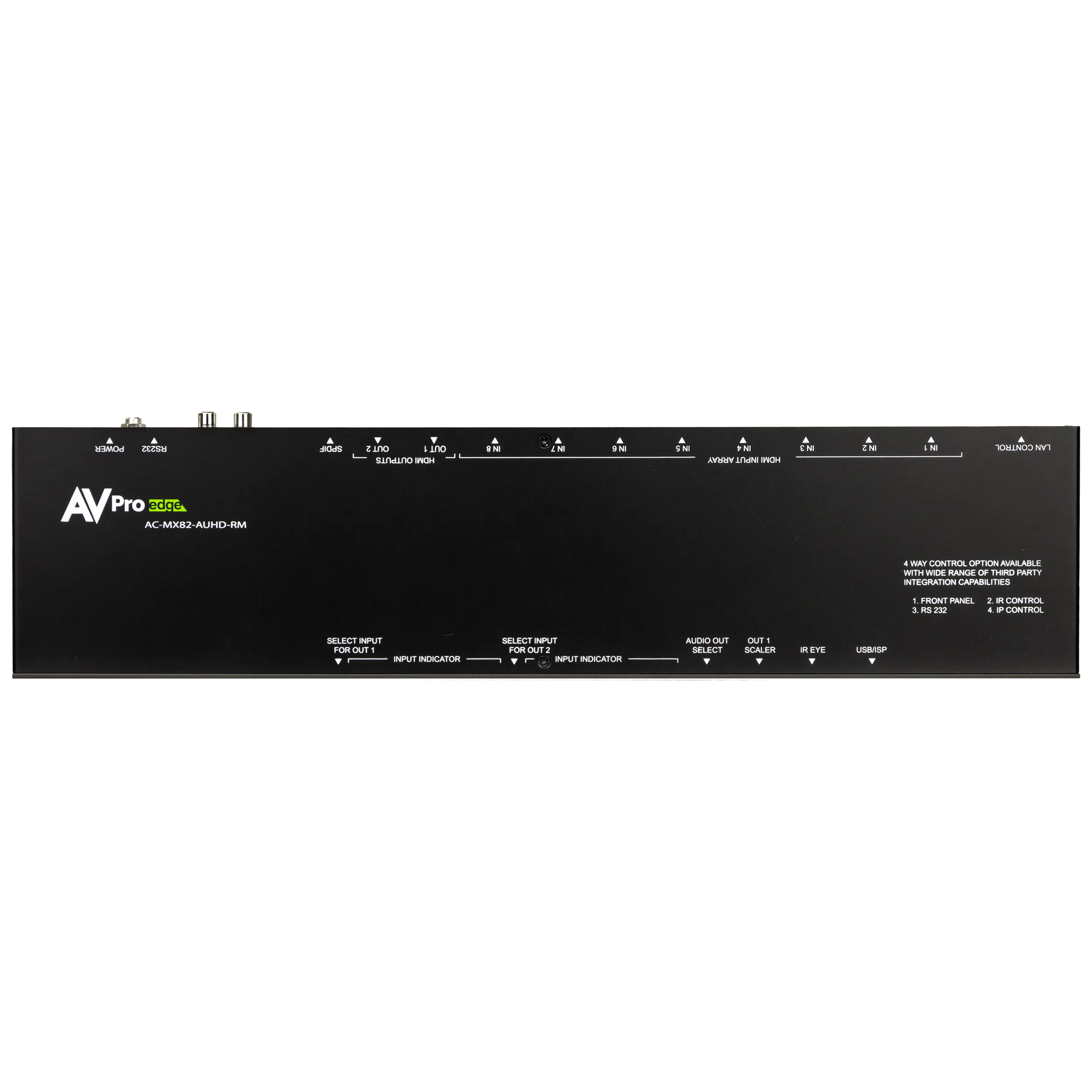18Gbps 8×2 Auto Switching HDMI Matrix Switcher RM 5
