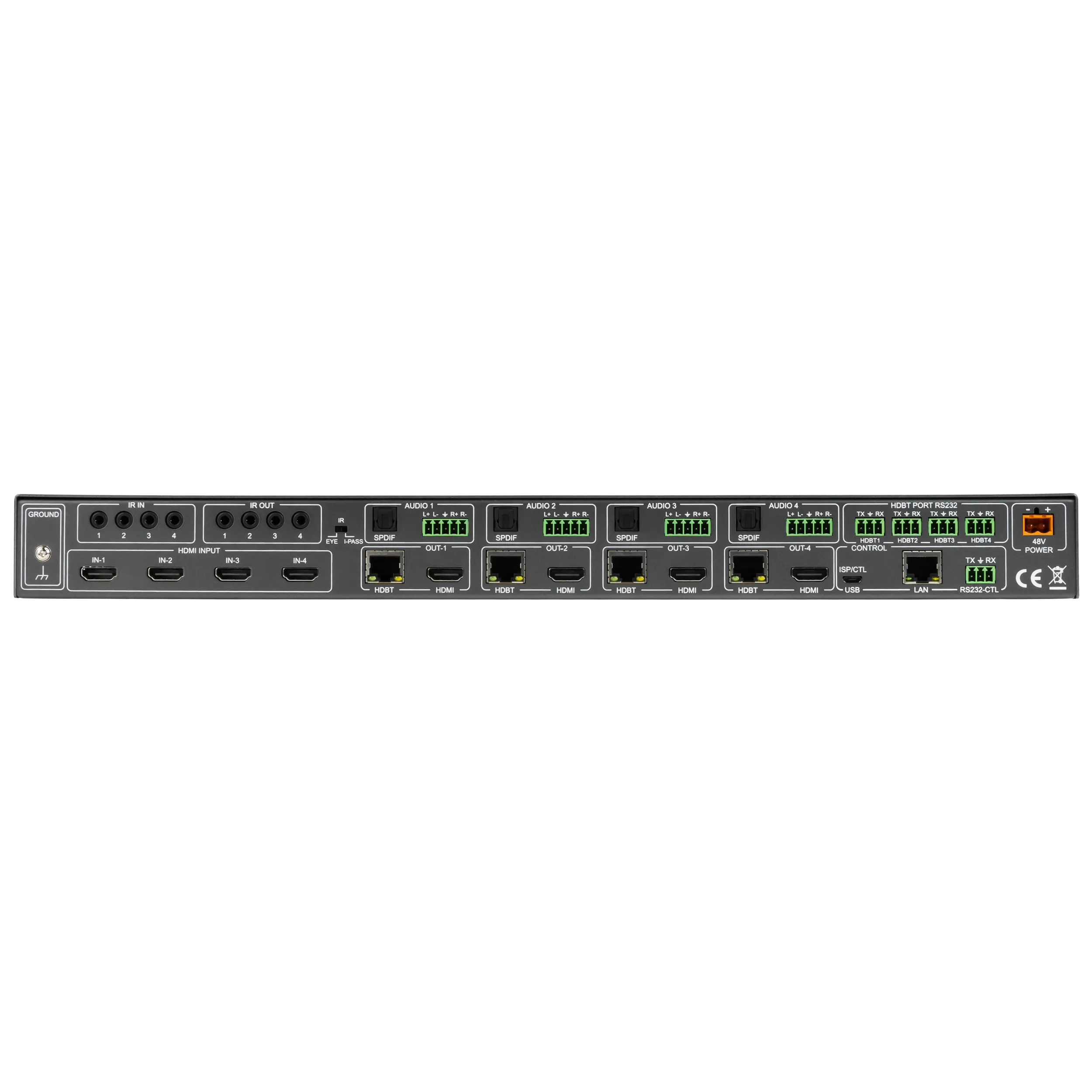 AXION 4 18Gbps 4×4 Matrix Switcher- AC-AXION-4 6