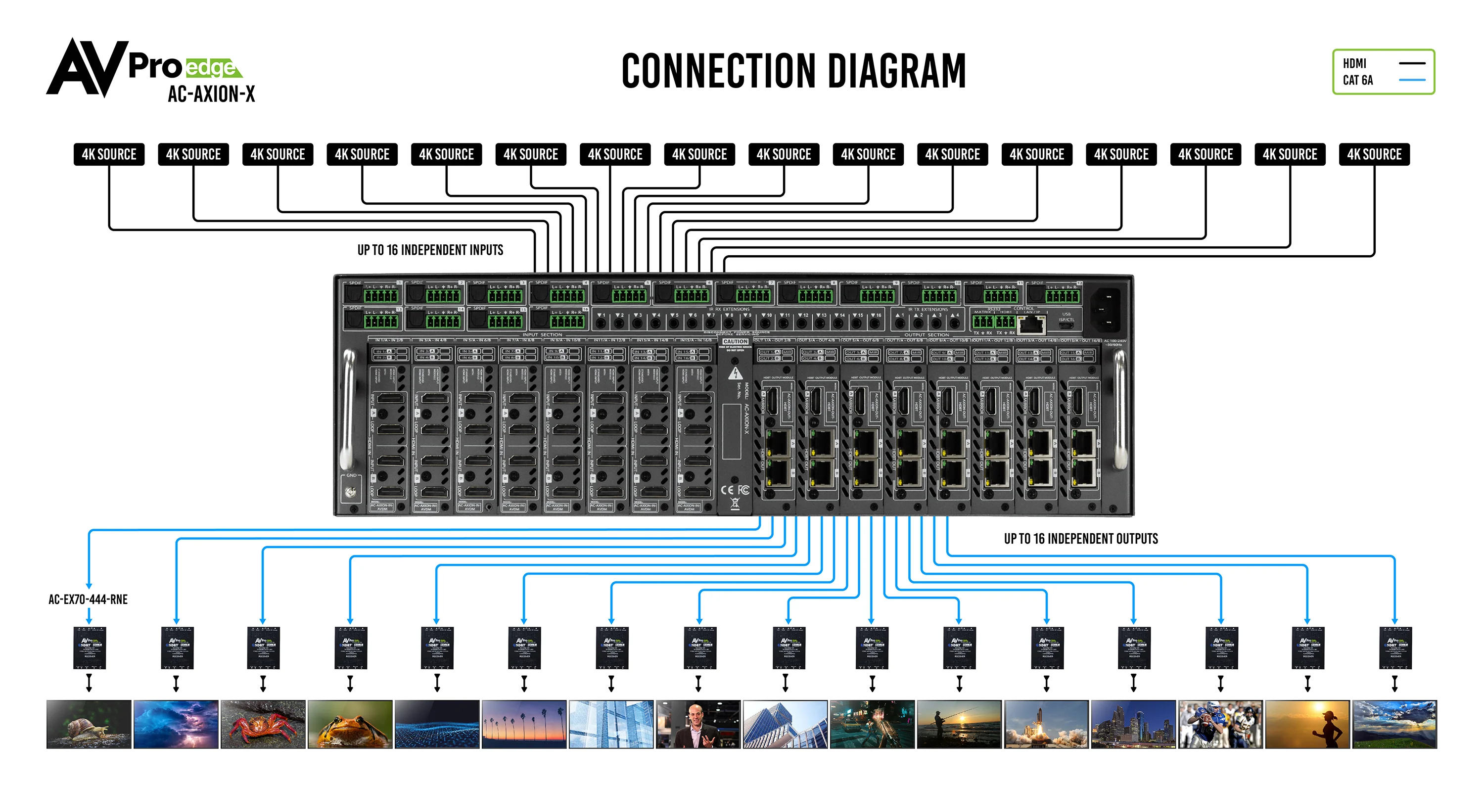 AXION X Matrix Chassis-AC-AXION-X 7
