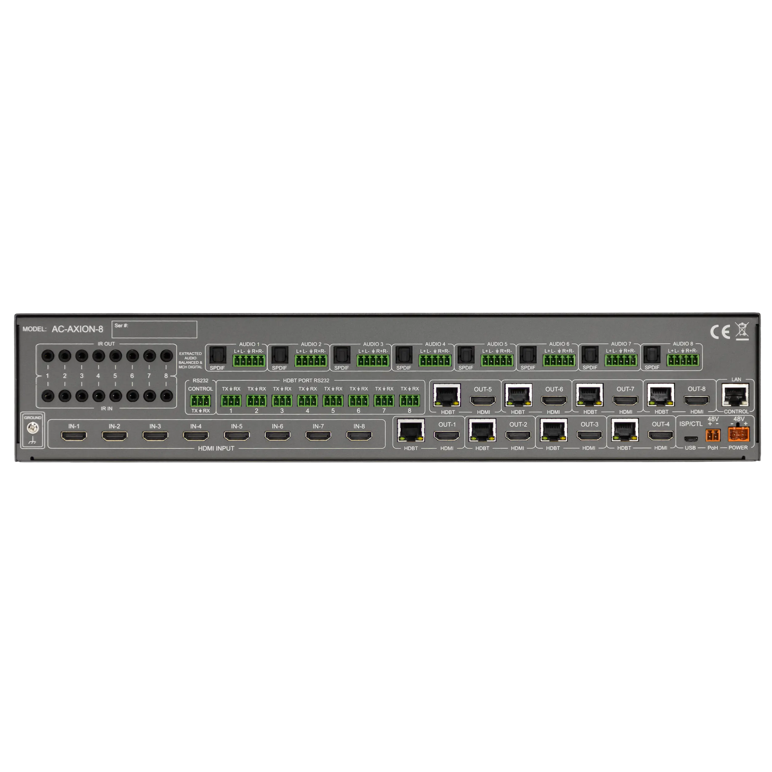 AXION 8 18Gbps 8×8 Matrix Switcher-AC-AXION-8 5