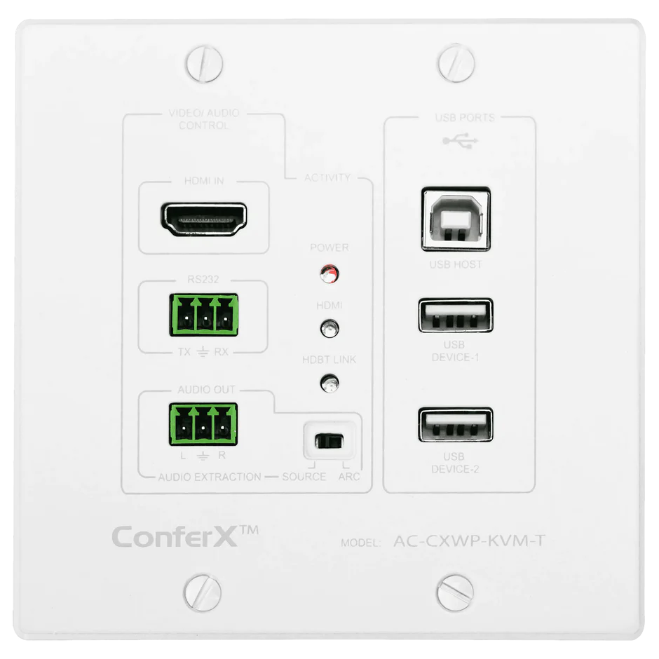 HDMI/Bi-Directional USB Wall Plate Kit- AC-CXWP-KVM-KIT 2