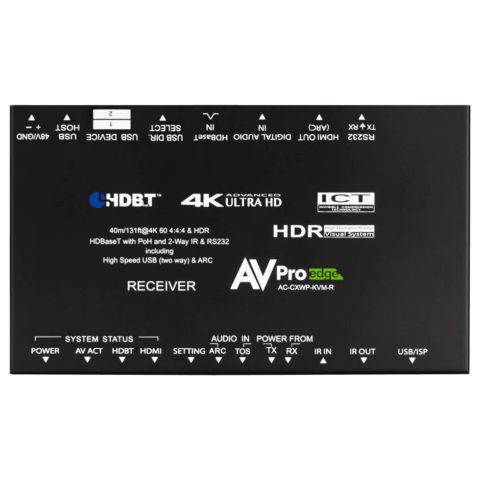 HDMI/Bi-Directional USB Wall Plate Kit- AC-CXWP-KVM-KIT 3