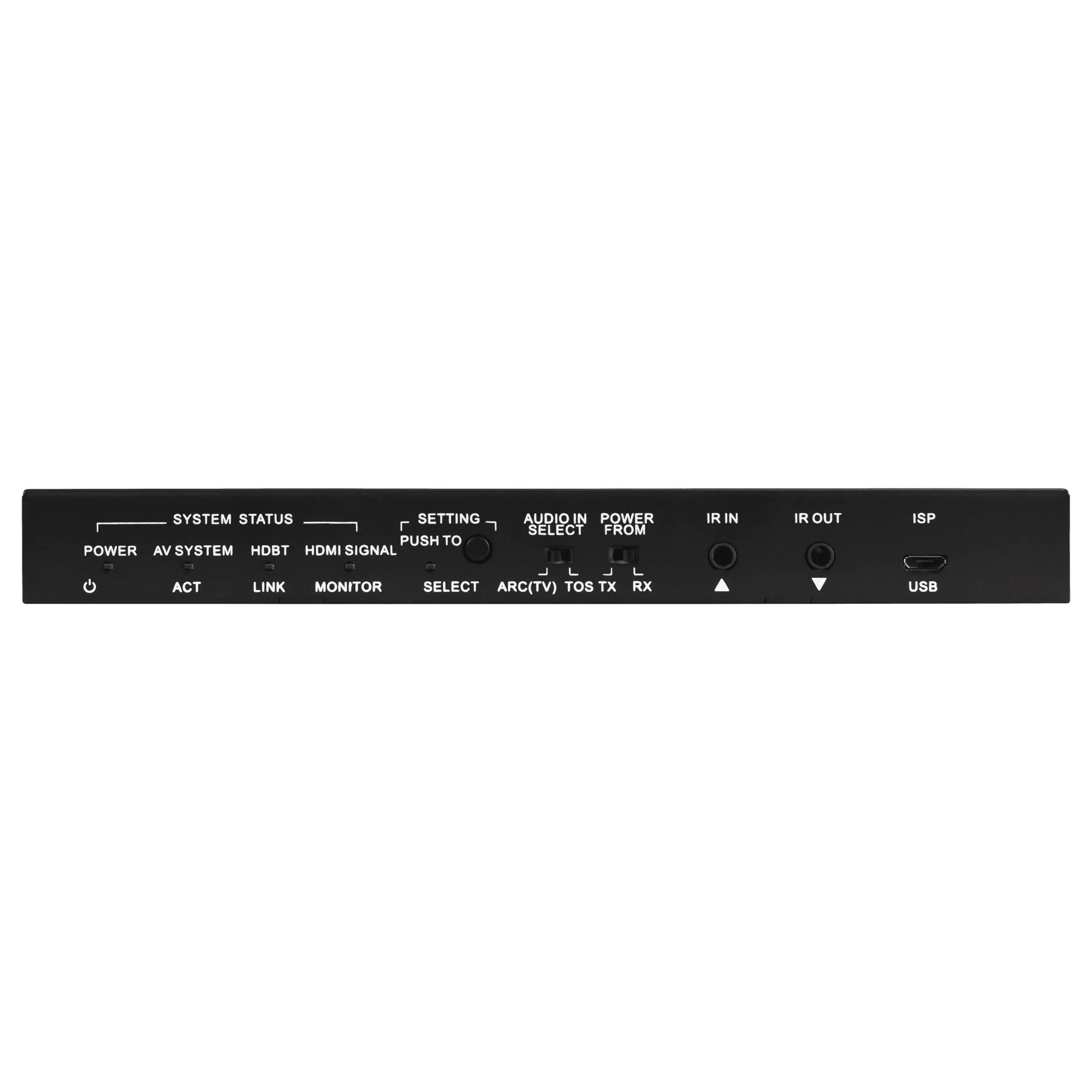 HDMI/Bi-Directional USB Wall Plate Kit- AC-CXWP-KVM-KIT 5