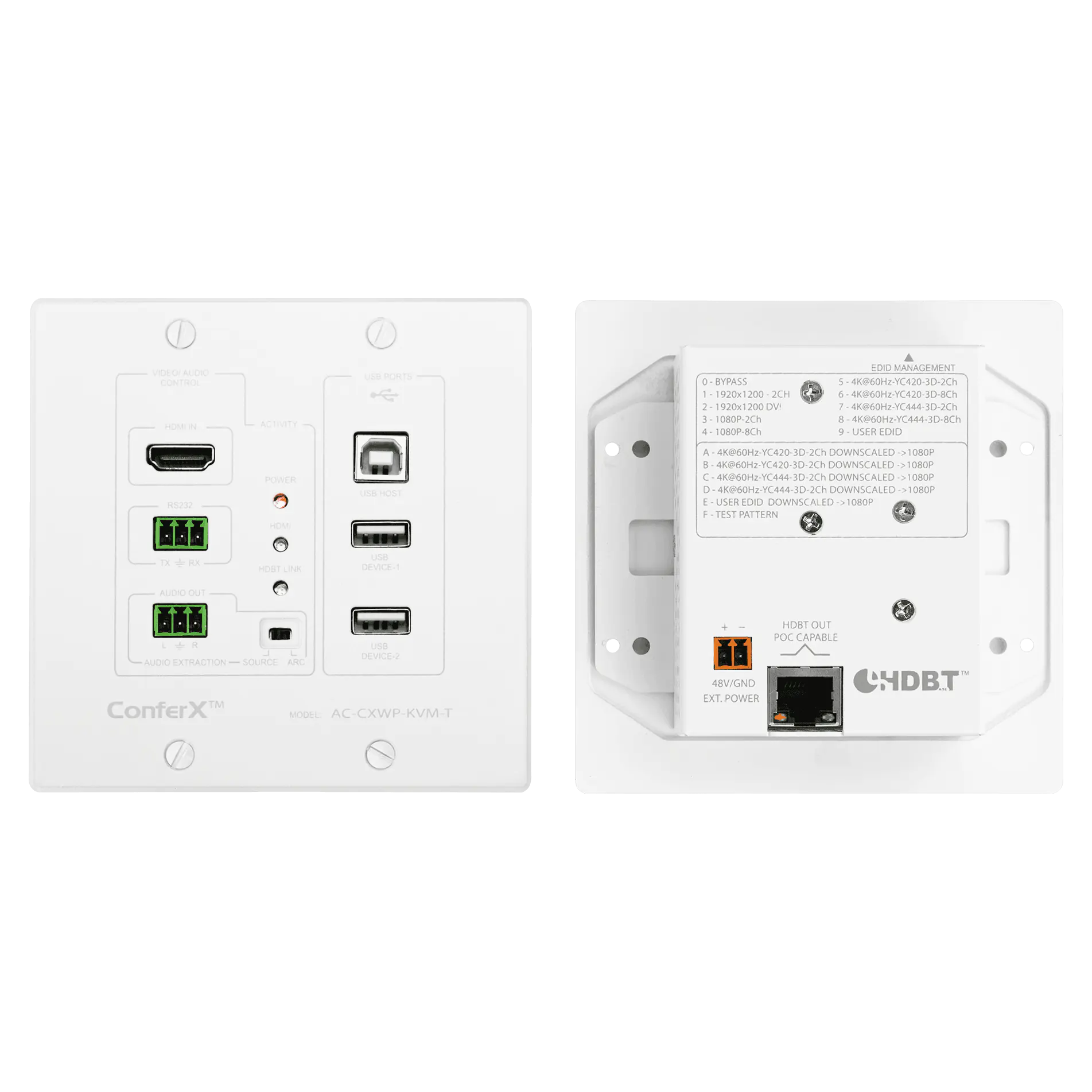 HDMI/Bi-Directional USB Wall Plate Kit- AC-CXWP-KVM-KIT 7