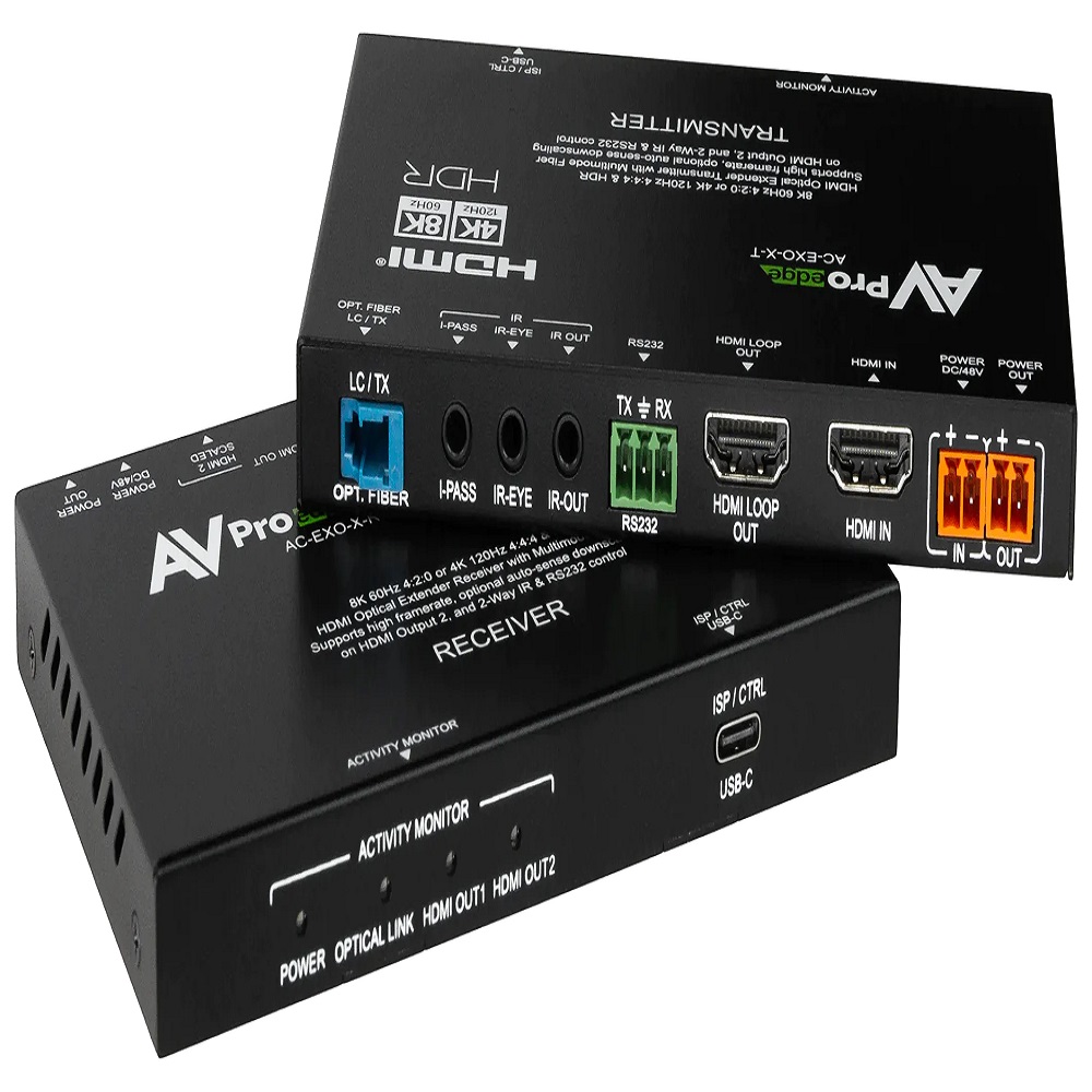 40Gbps 8K Fiber Optic Extender Kit-AC-EXO-X-KIT