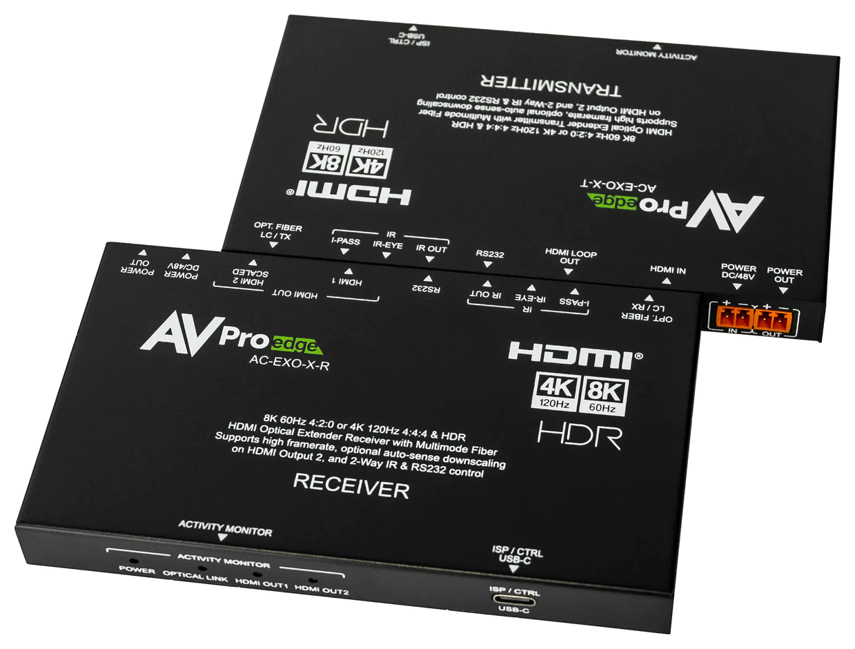 40Gbps 8K Fiber Optic Extender Kit-AC-EXO-X-KIT 2