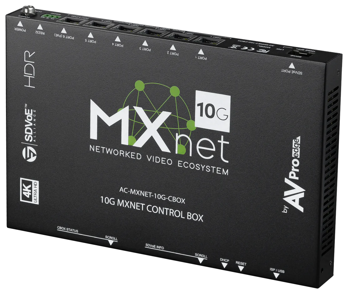 MXNet 10G Control Box-AC-MXNET-10G-CBOX 2