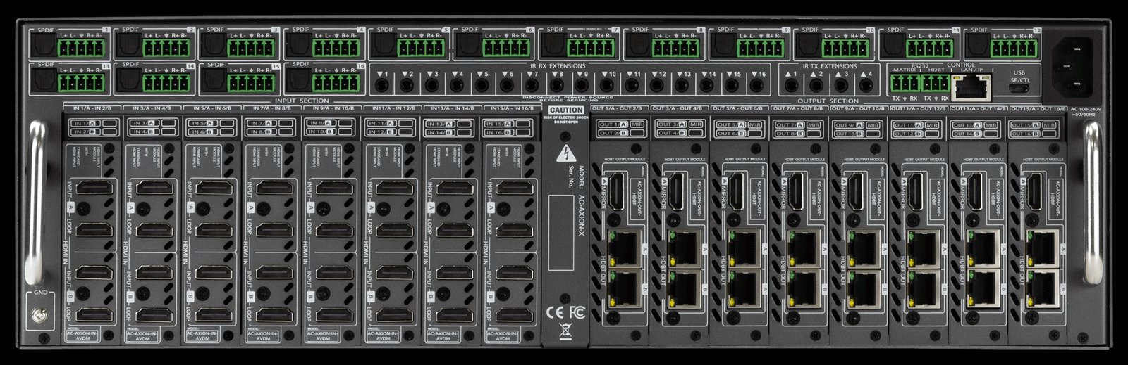 AXION — Modular Matrix Switching Platform