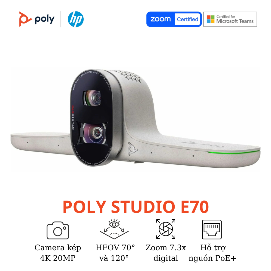 Expansion Cameras & Microphones — Poly Studio E-Series, EagleEye, Studio A2
