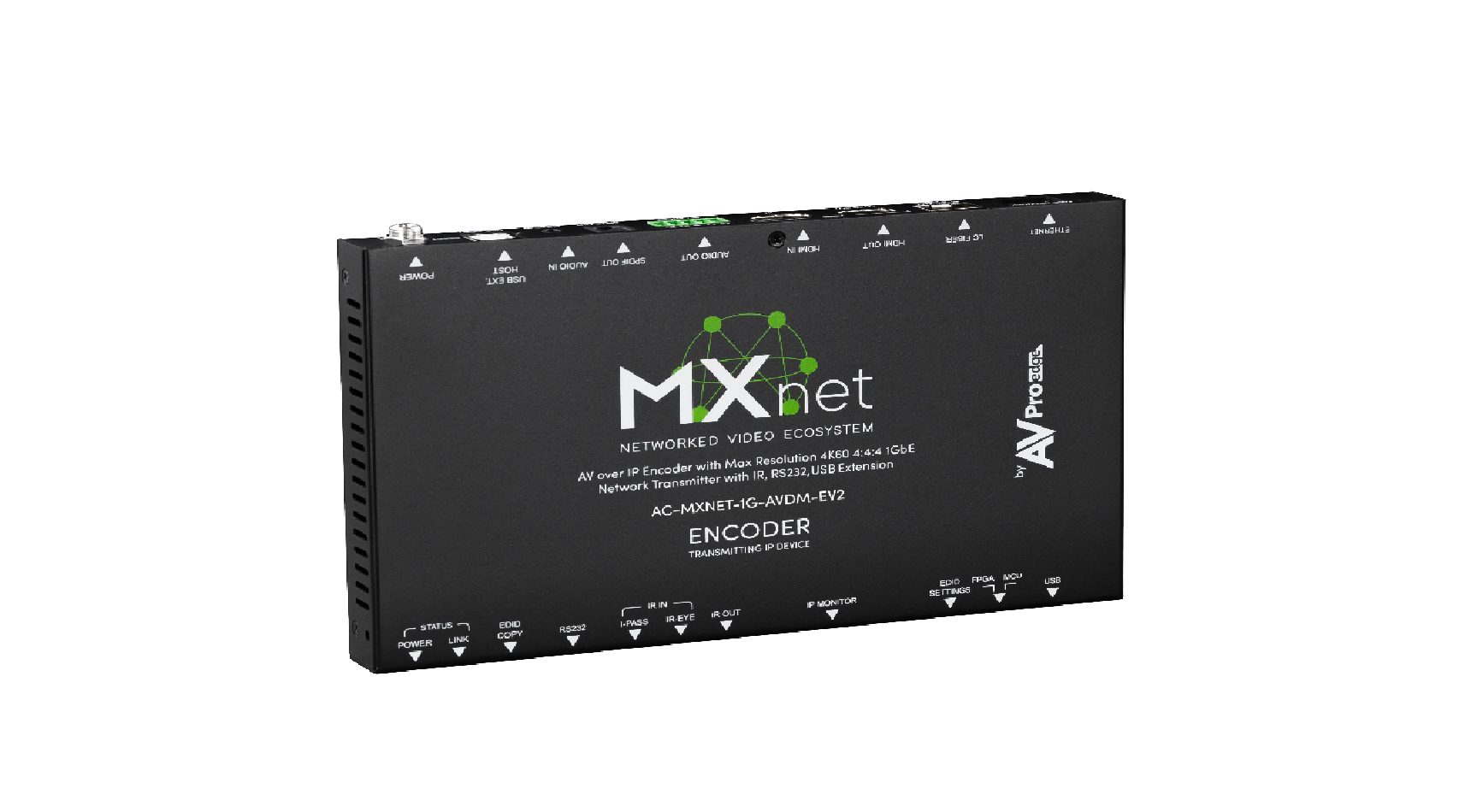 MXNet 1G Evolution II Downmixing Encoder – AVProEdge AC-MXNET-1G-AVDM-EV2 6