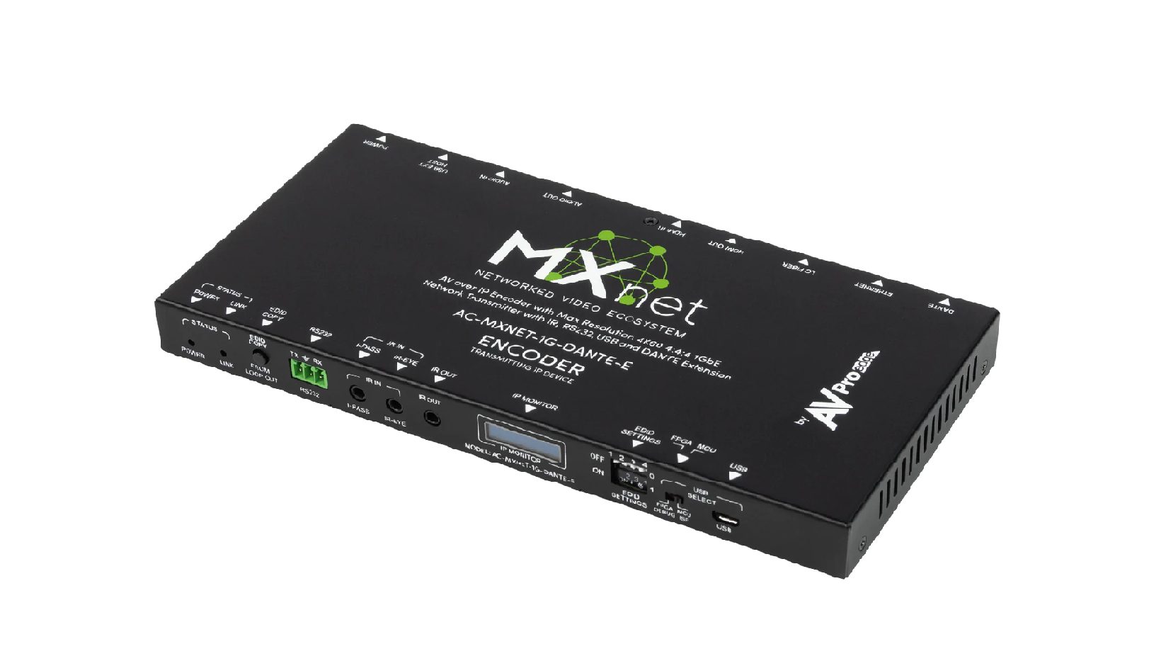 MXNet 1G Encoder with Dante – AVProEdge AC-MXNET-1G-DANTE-E 2