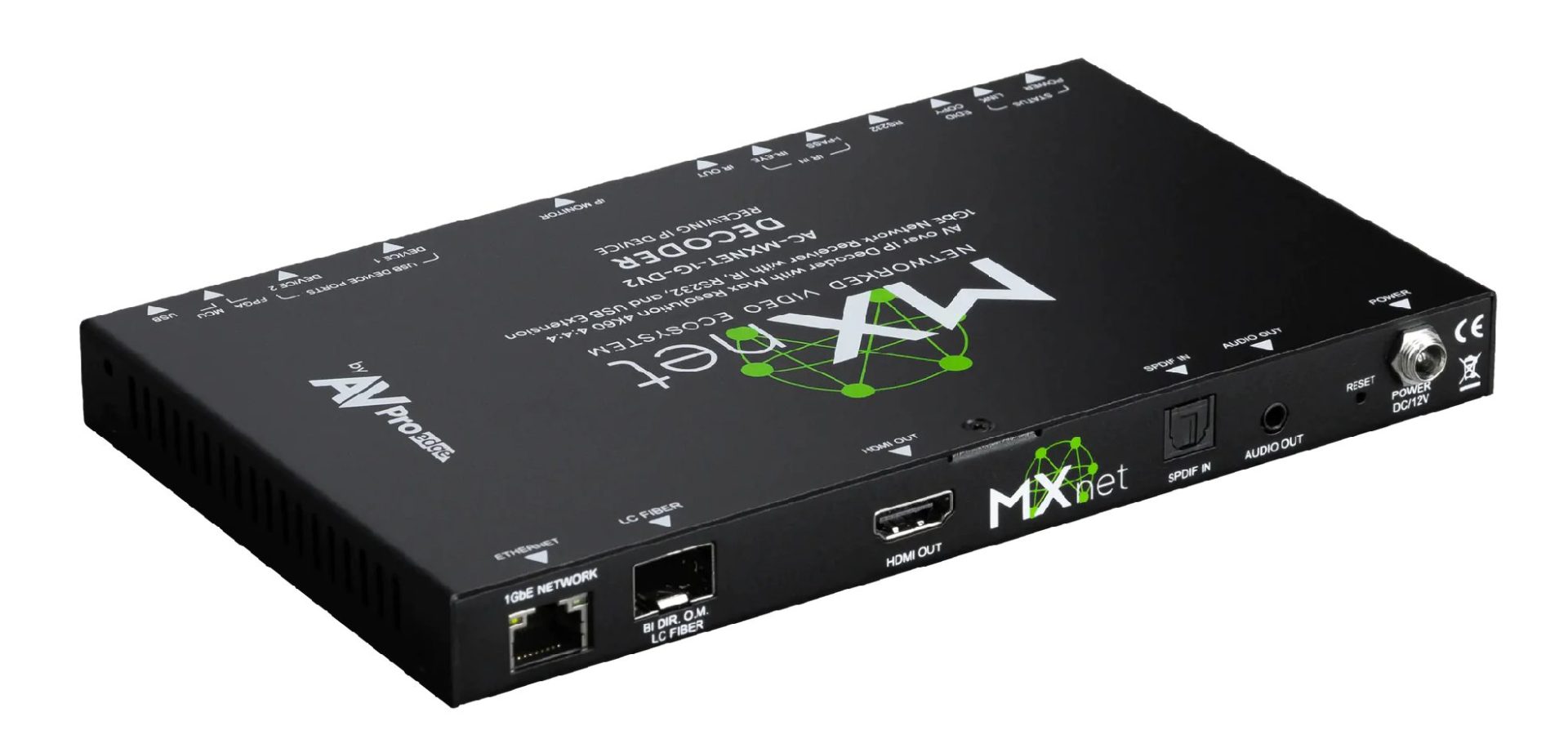 MXNet 1G Evolution II Decoder – AVProEdge AC-MXNET-1G-DV2 3