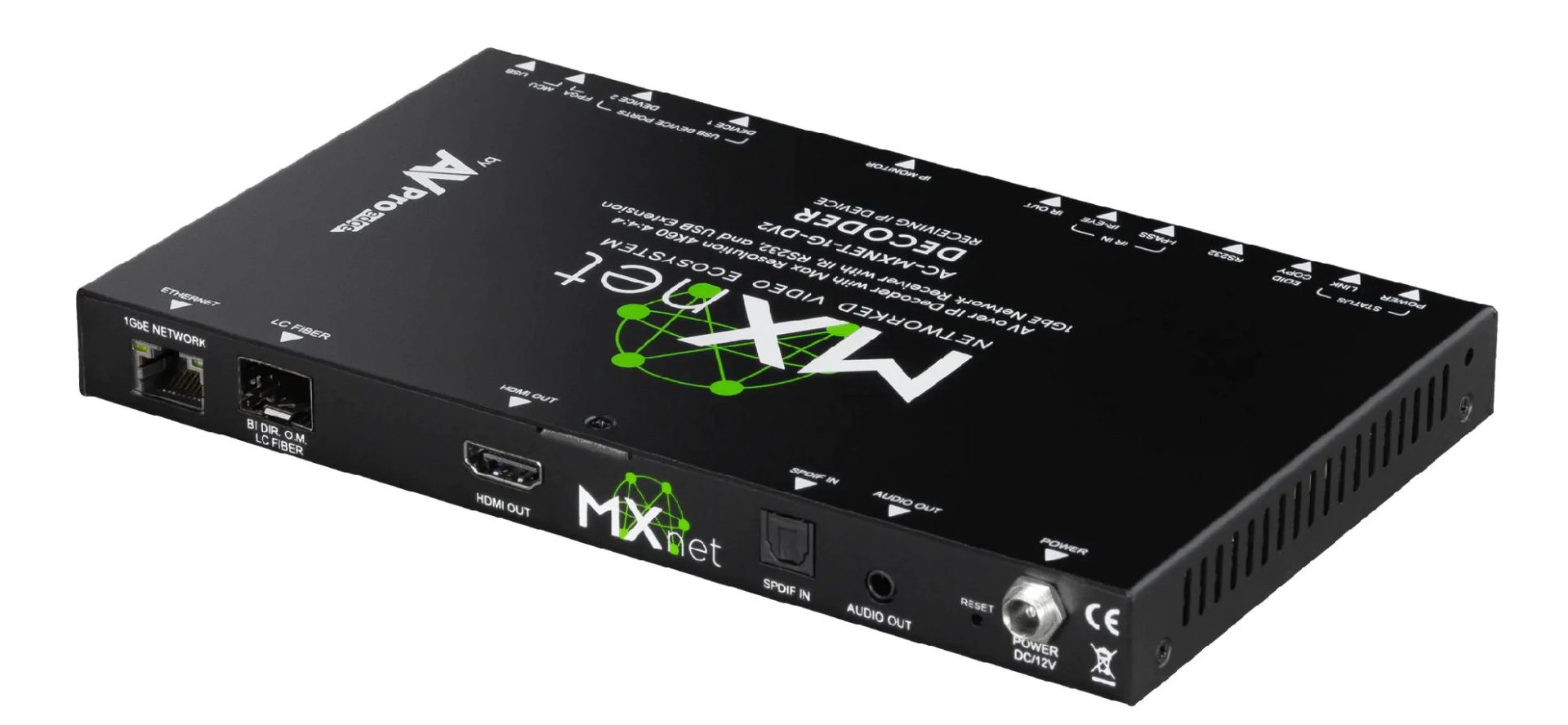 MXNet 1G Evolution II Decoder – AVProEdge AC-MXNET-1G-DV2 4