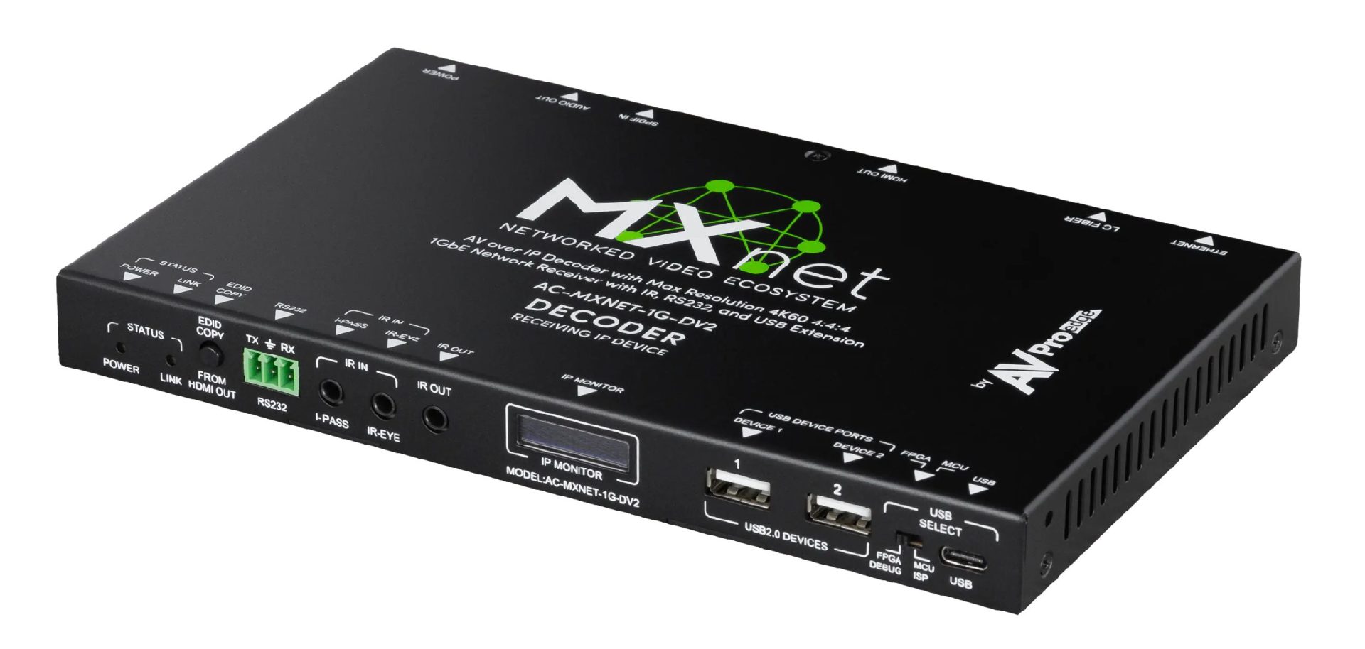 MXNet 1G Evolution II Decoder – AVProEdge AC-MXNET-1G-DV2 5