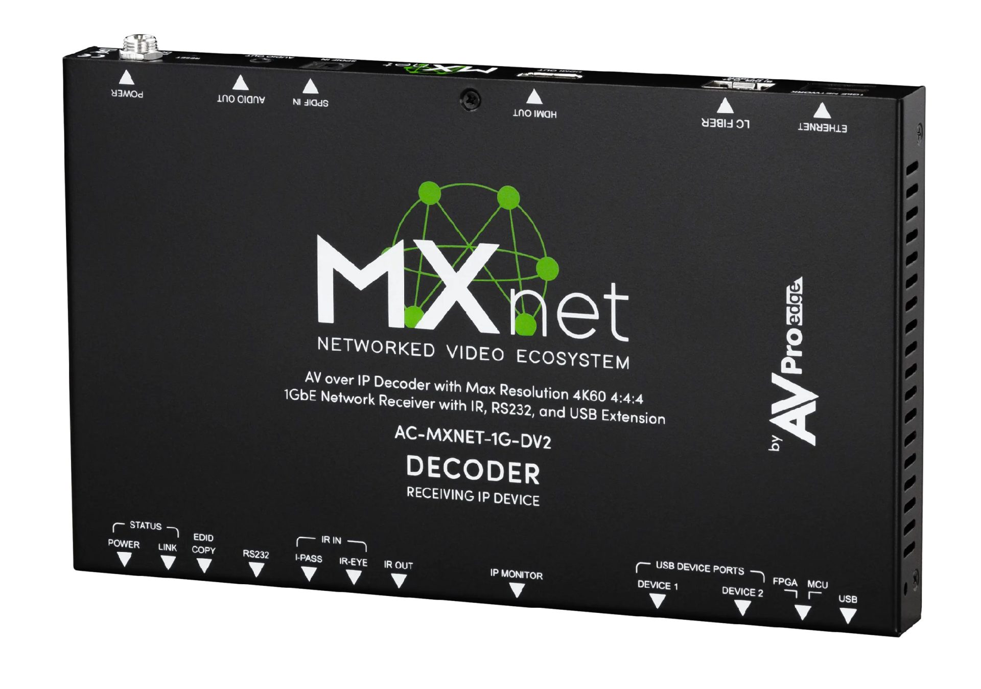 MXNet 1G Evolution II Decoder – AVProEdge AC-MXNET-1G-DV2 6